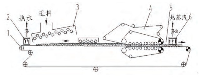 圖3 噴蒸式板坯預(yù)熱系統(tǒng)示意圖